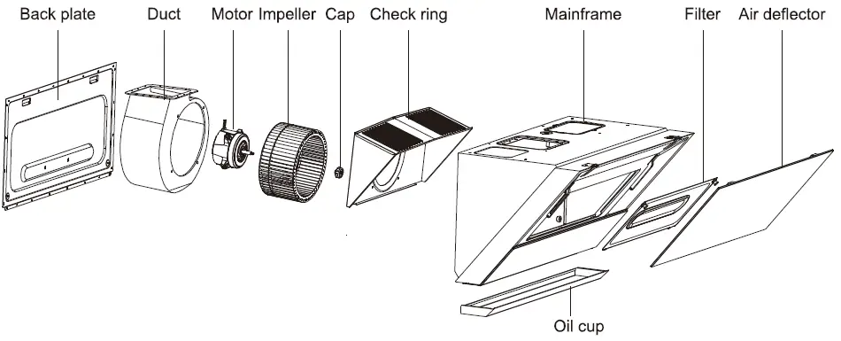 ROBAM-A678S-36-Inch-1300-CFM-Under-Cabinet-Wall-Mounted-fig-44
