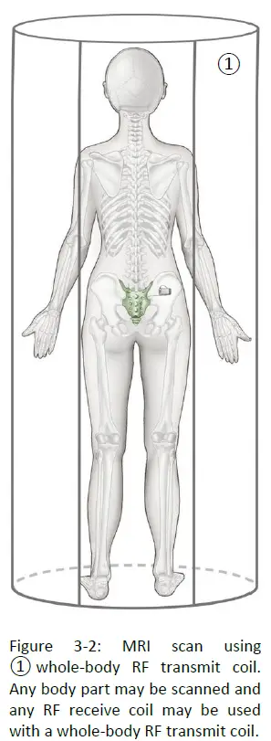 Axonics-MRI-Patient-Guidelines-5
