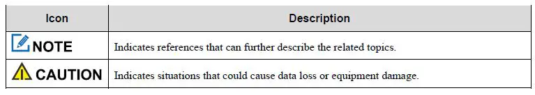 Hytera AP582 Two-Way Business Analog Radio User Manual-fig-1