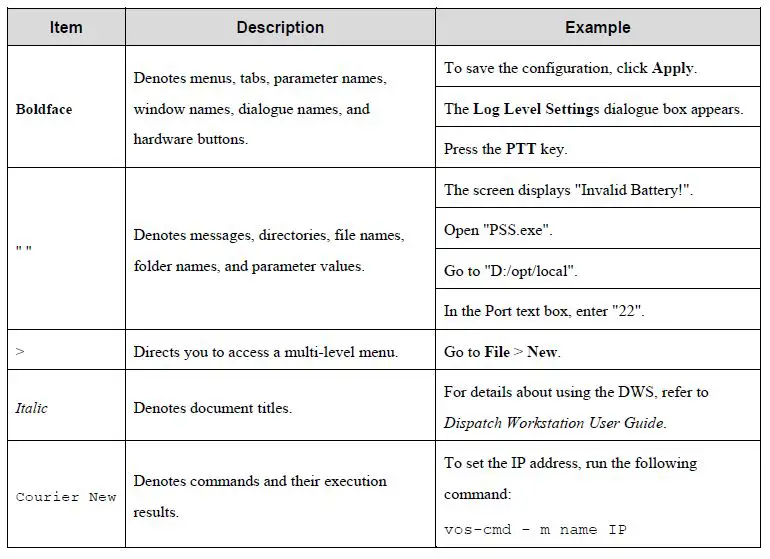 Hytera AP582 Two-Way Business Analog Radio User Manual-fig-2