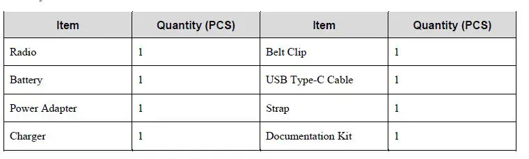 Hytera AP582 Two-Way Business Analog Radio User Manual-fig-5