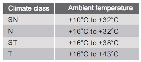 KRAFT-KF-HS180W-Upright-Freezer-10