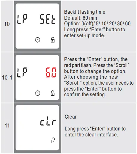 Optonica-LED-SDM230-Series-Single-Phase-Two-Wires-Multifunction-Din-Rail-Meter-fig-21