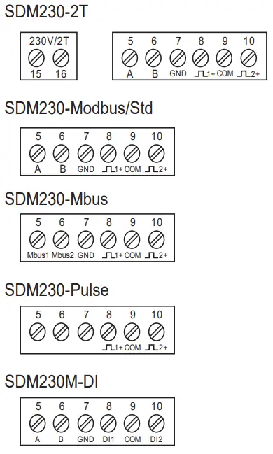 Optonica-LED-SDM230-Series-Single-Phase-Two-Wires-Multifunction-Din-Rail-Meter-fig-30