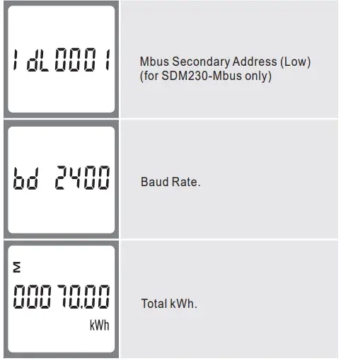 Optonica-LED-SDM230-Series-Single-Phase-Two-Wires-Multifunction-Din-Rail-Meter-fig-4