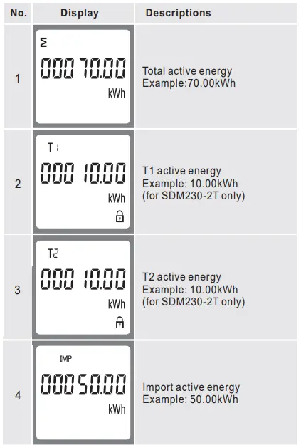 Optonica-LED-SDM230-Series-Single-Phase-Two-Wires-Multifunction-Din-Rail-Meter-fig-6