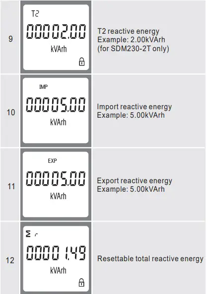 Optonica-LED-SDM230-Series-Single-Phase-Two-Wires-Multifunction-Din-Rail-Meter-fig-8