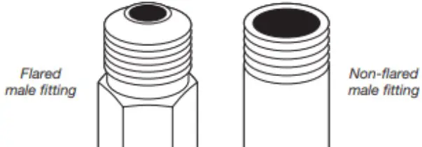 Connect gas supply to dryer