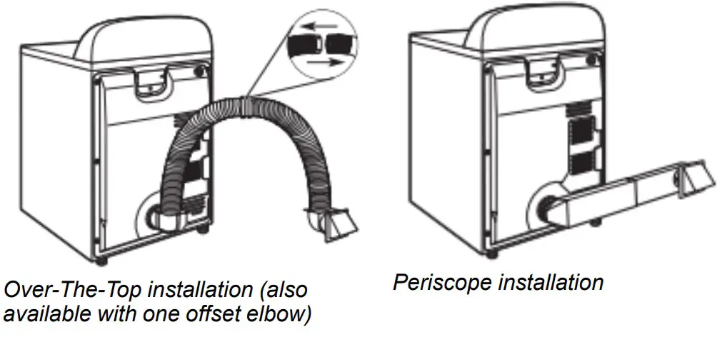 Alternate installations for close clearances
