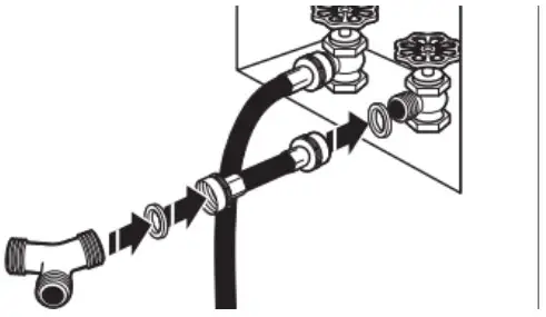 Connect Inlet Hoses