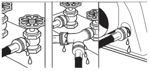 Connect Inlet Hoses