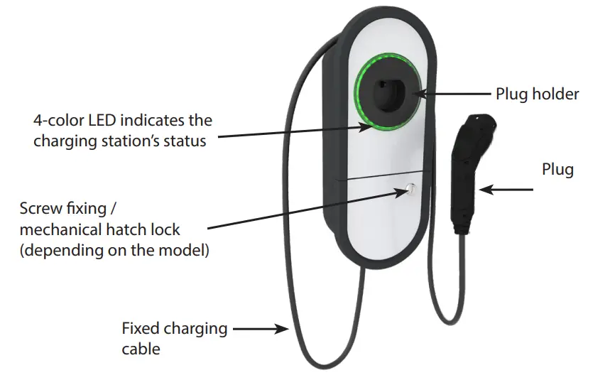 legrand 057012 Green Up One Wallbox Charging - Station