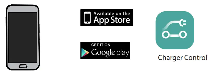 legrand 057012 Green Up One Wallbox Charging - app