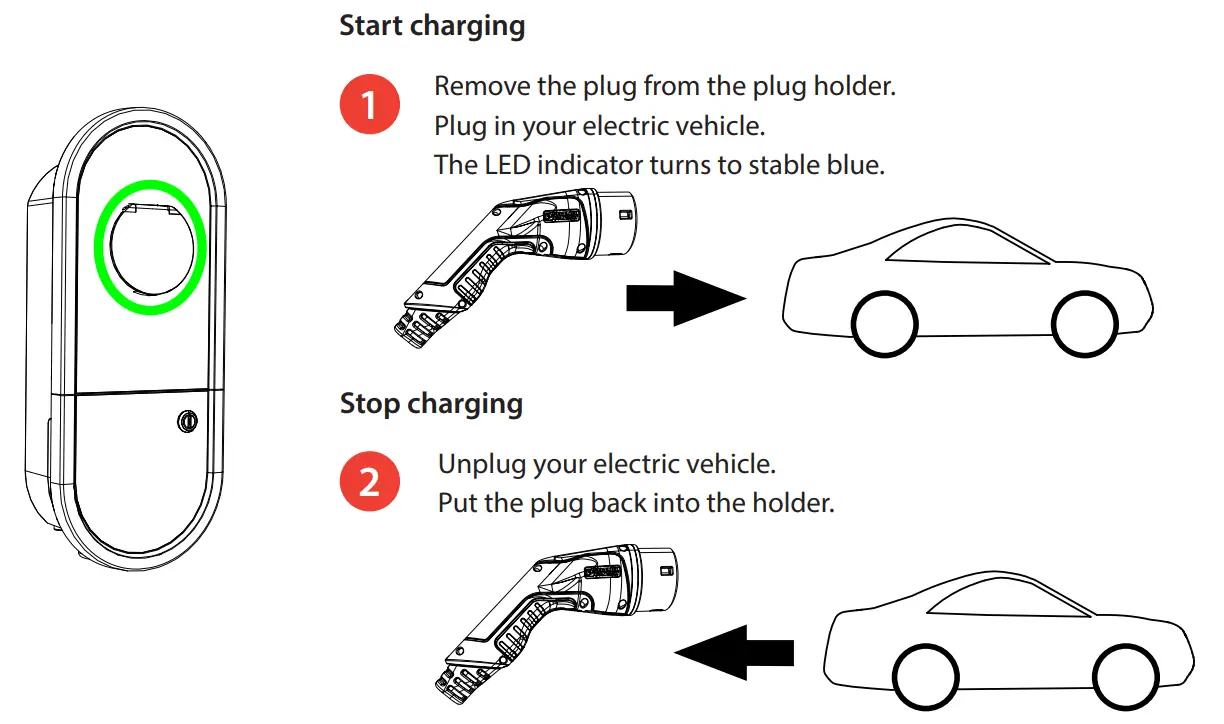 legrand 057012 Green Up One Wallbox Charging - charging