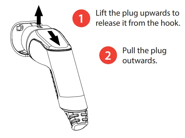 legrand 057012 Green Up One Wallbox Charging - plug