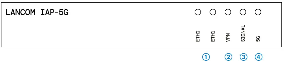 LANCOM IAP-5G Hardware Systems GmbH - Wall mounting 10