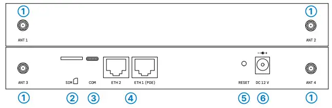 LANCOM IAP-5G Hardware Systems GmbH - Wall mounting 3