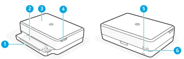 hp envy 6000 all-in-one series Reference and Support fig-1
