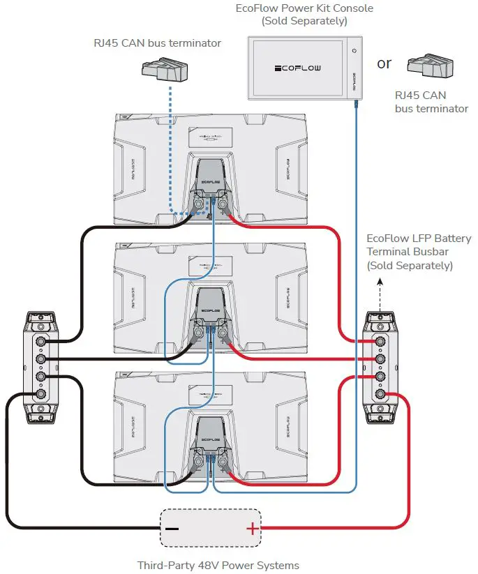 ECOFLOW-LFP-Battery-Connection-Polarity-Adapter-fig-2
