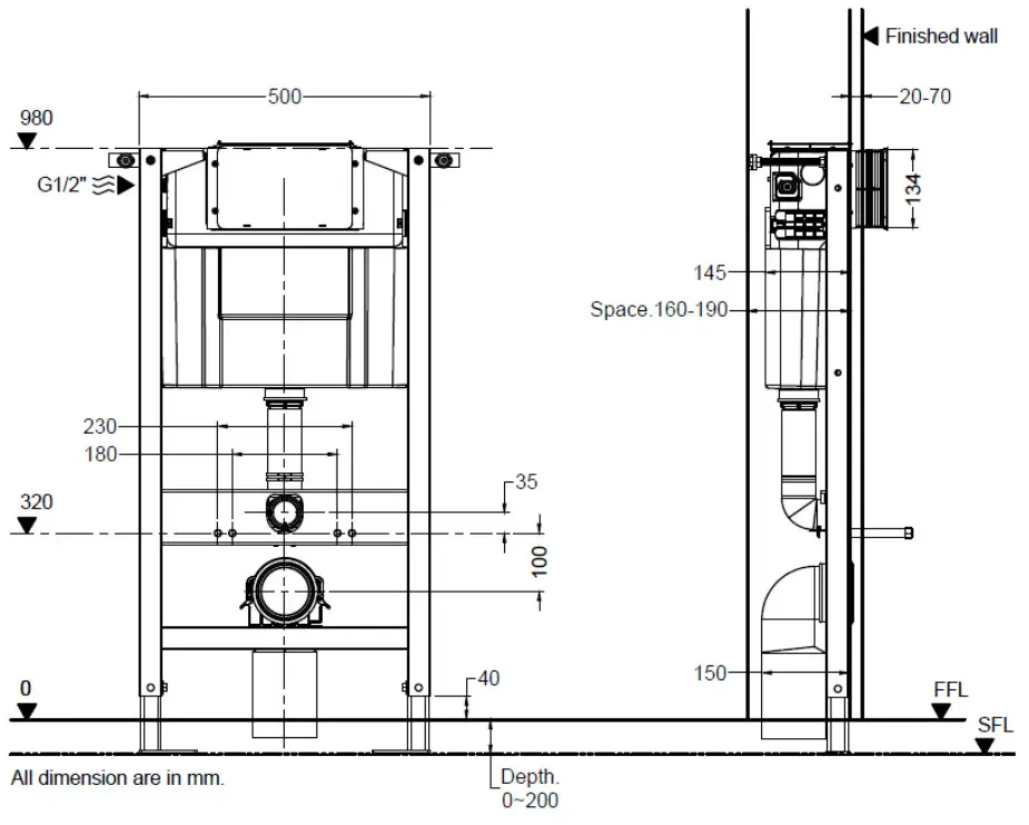 RIGEL M210HF Concealed Cistern C W H Frame - Technical Drawing
