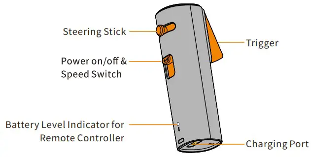 LEFEET C1 Remote Controller - PRODUCT DIAGRAM