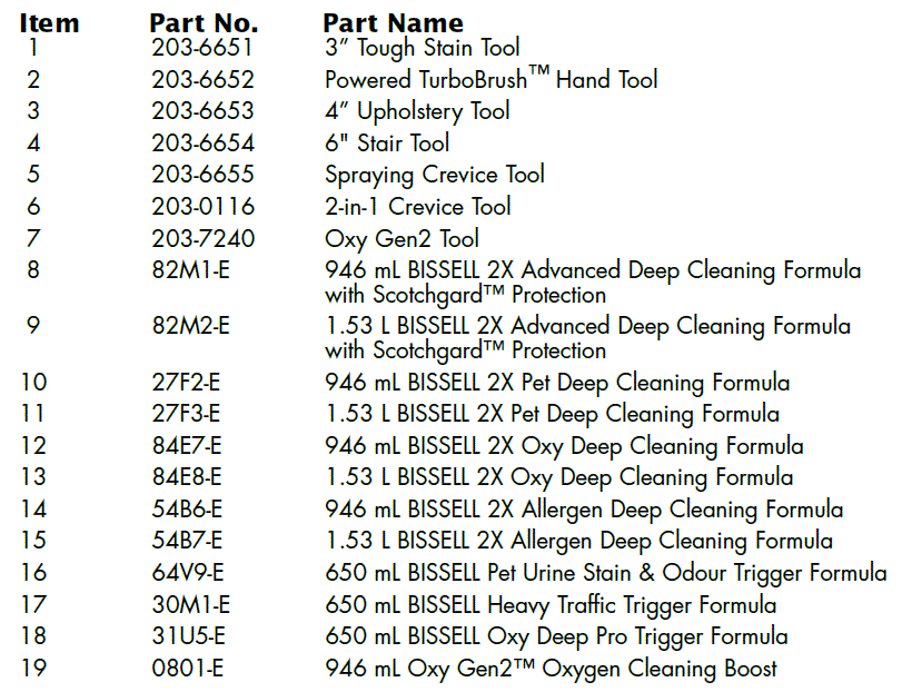 BISSEL BIG GREEN MACHINE 48F3 SERIES User Guide-FIG-16