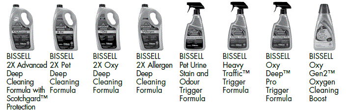 BISSEL BIG GREEN MACHINE 48F3 SERIES User Guide-FIG-3