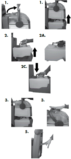 BISSEL BIG GREEN MACHINE 48F3 SERIES User Guide-FIG-5