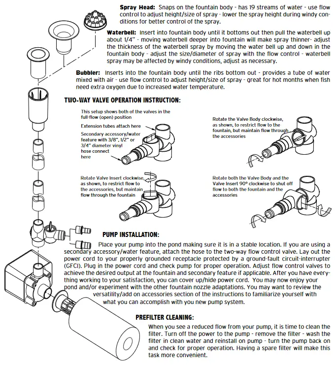 beckett FR250 Bio Filter Submersible Pond Pumps - fig1