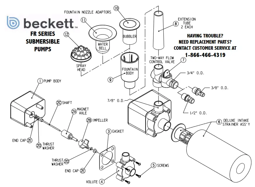 beckett FR250 Bio Filter Submersible Pond Pumps - fig2