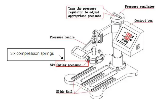VEVOR-DGN10X122110V74RVV1-Dual-Display-Heat-Press-Machine-fig-2