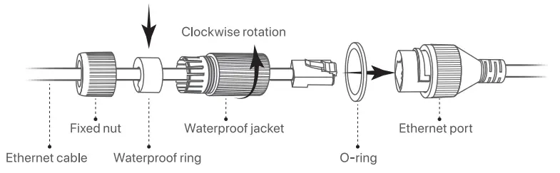 Tenda CH3 WCA Outdoor WiFi Pan or Tilt Camera - wall mounting2