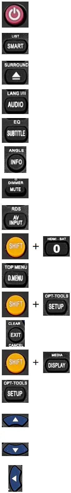 Mandis RC2530 Replacement Remote Control - Replacement