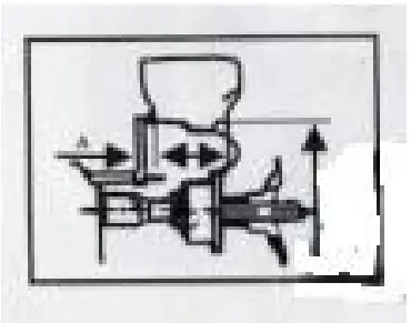 Basic operation of tire balancer