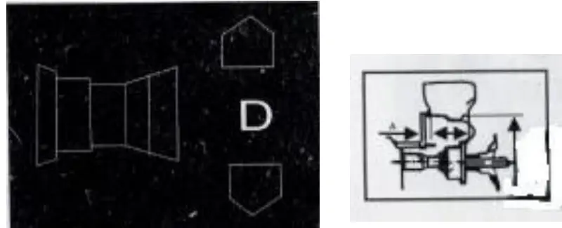 Basic operation of tire balancer