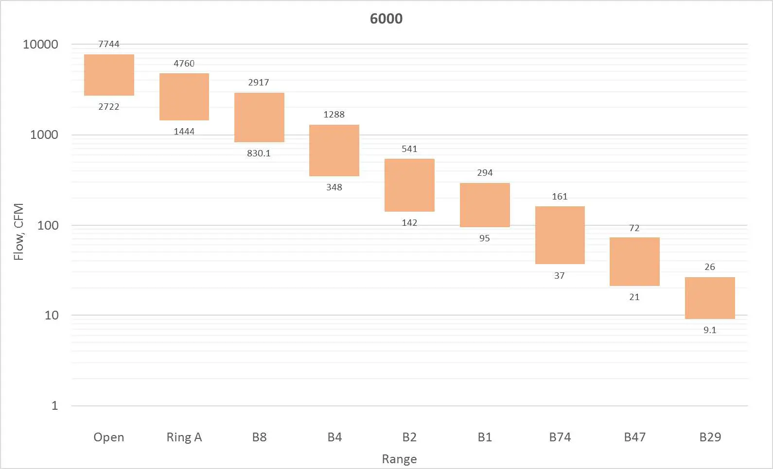 Retrotec-300-Series-Blower-Door-Multiple-Fan-Operation-01