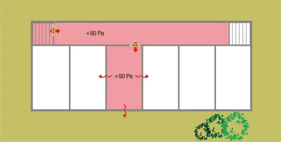 Retrotec-300-Series-Blower-Door-Multiple-Fan-Operation-10