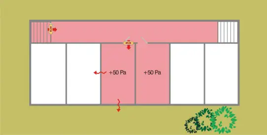 Retrotec-300-Series-Blower-Door-Multiple-Fan-Operation-11