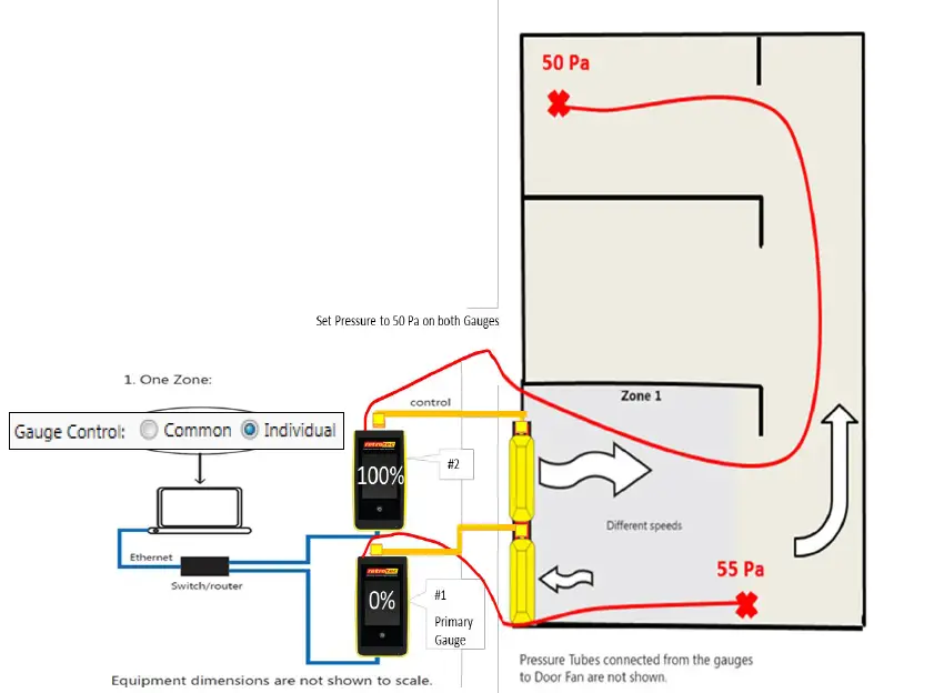 Retrotec-300-Series-Blower-Door-Multiple-Fan-Operation-15