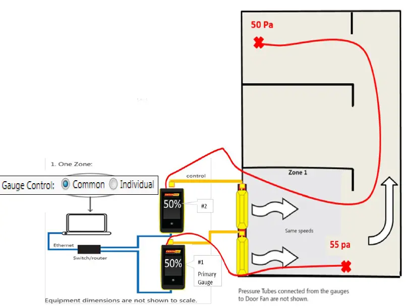 Retrotec-300-Series-Blower-Door-Multiple-Fan-Operation-16
