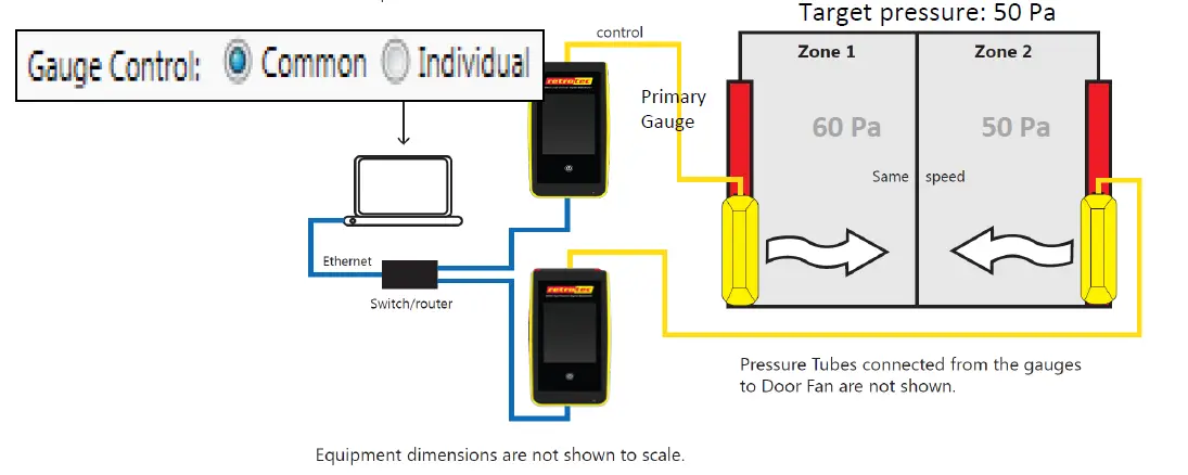 Retrotec-300-Series-Blower-Door-Multiple-Fan-Operation-17
