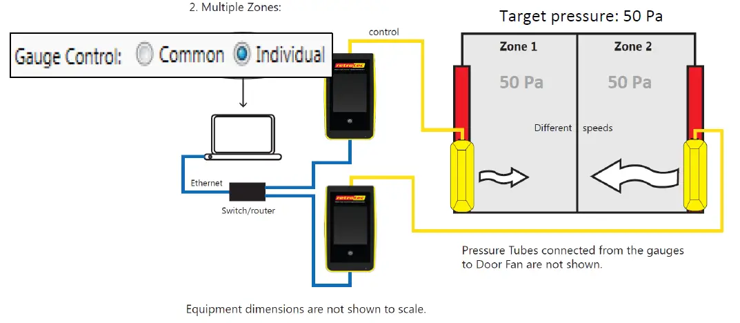Retrotec-300-Series-Blower-Door-Multiple-Fan-Operation-18