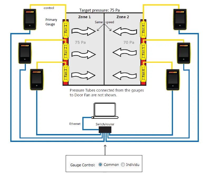 Retrotec-300-Series-Blower-Door-Multiple-Fan-Operation-19