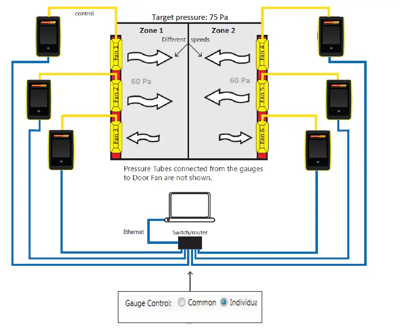 Retrotec-300-Series-Blower-Door-Multiple-Fan-Operation-20
