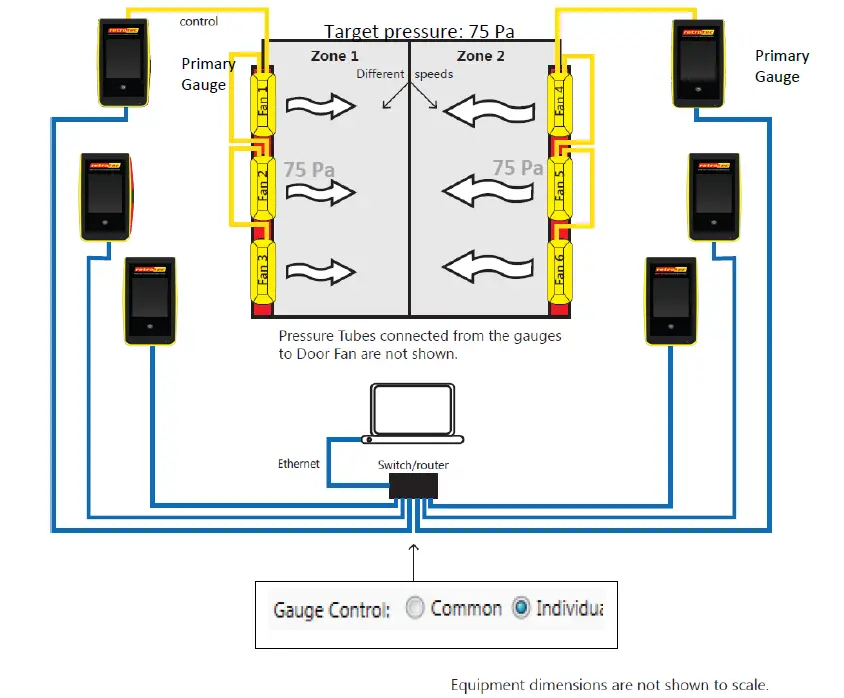 Retrotec-300-Series-Blower-Door-Multiple-Fan-Operation-21