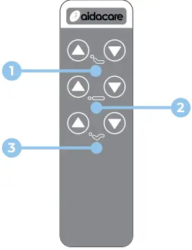 aidacare-AC4-Electrically-Operated-Care-Bed-FIG-1