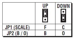 Luxpro-PSDH021Ba-NON-PROGRAMMABLE-THERMOSTAT-Installation-Manual-fig-3