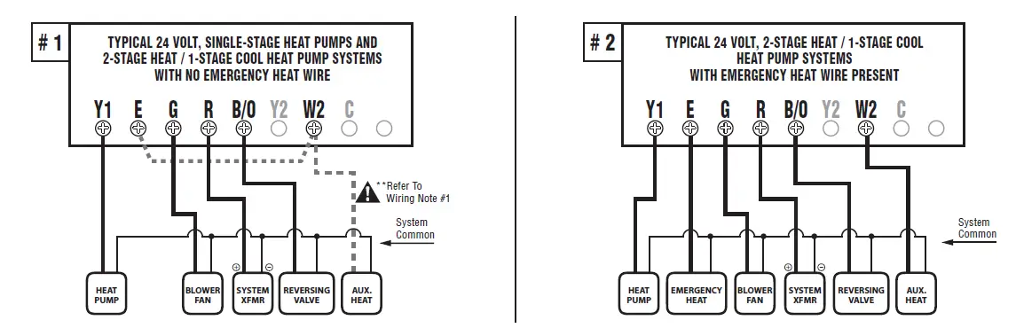 Luxpro-PSDH021Ba-NON-PROGRAMMABLE-THERMOSTAT-Installation-Manual-fig-6