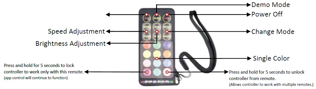 MeTra MPS-UNDG-KT1 Underglow Kit with Controller 2