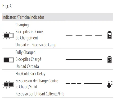 DEWALT-DCN623-23-GA-Pin-Nailer-fig-3
